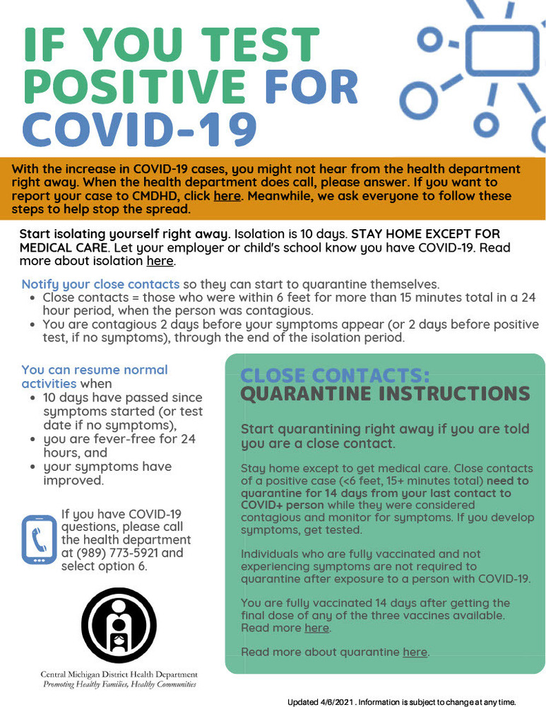 If you Test Positive for COVID-19